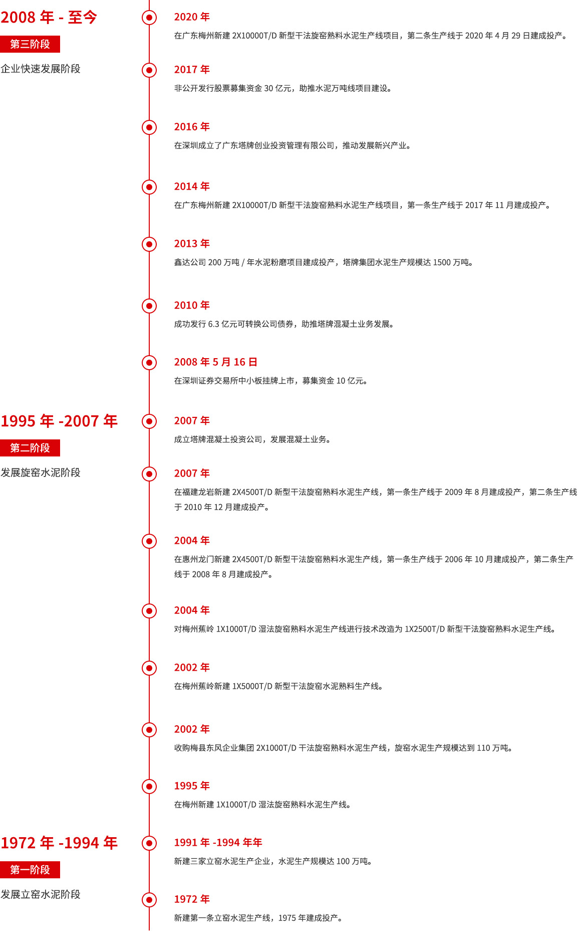 hahabet星辰大海-官网登录入口