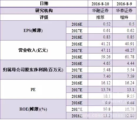 hahabet星辰大海-官网登录入口