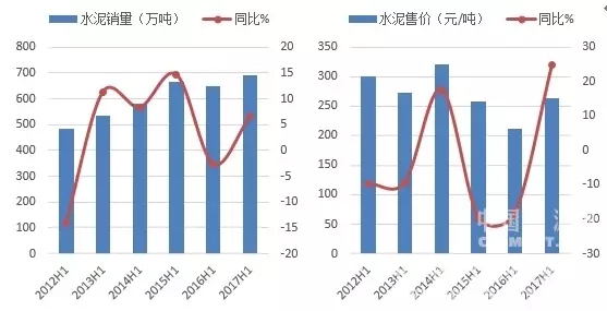hahabet星辰大海-官网登录入口