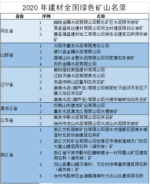 hahabet星辰大海-官网登录入口