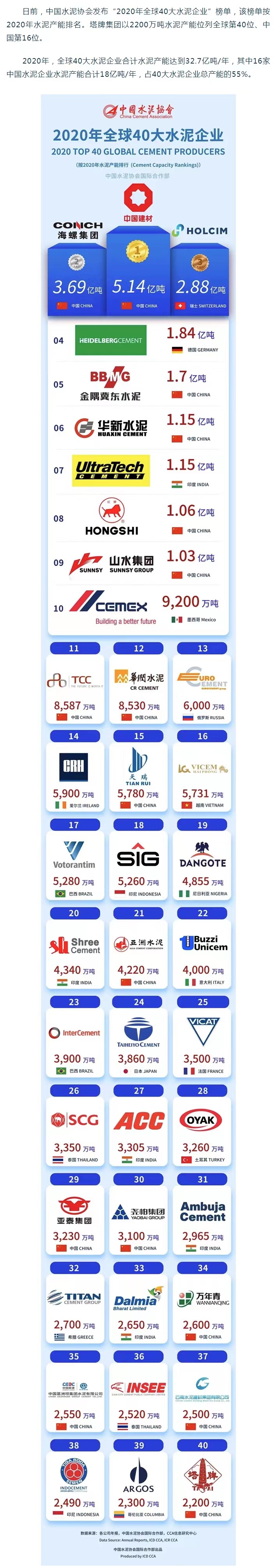 hahabet星辰大海-官网登录入口