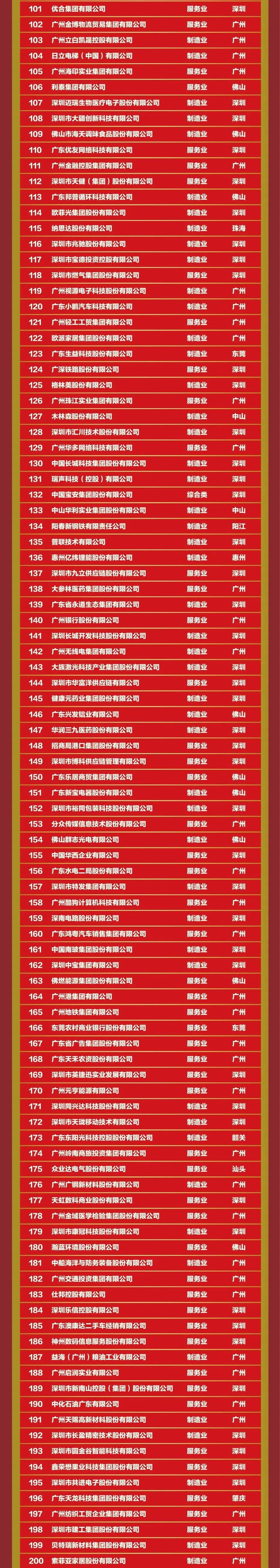 hahabet星辰大海-官网登录入口
