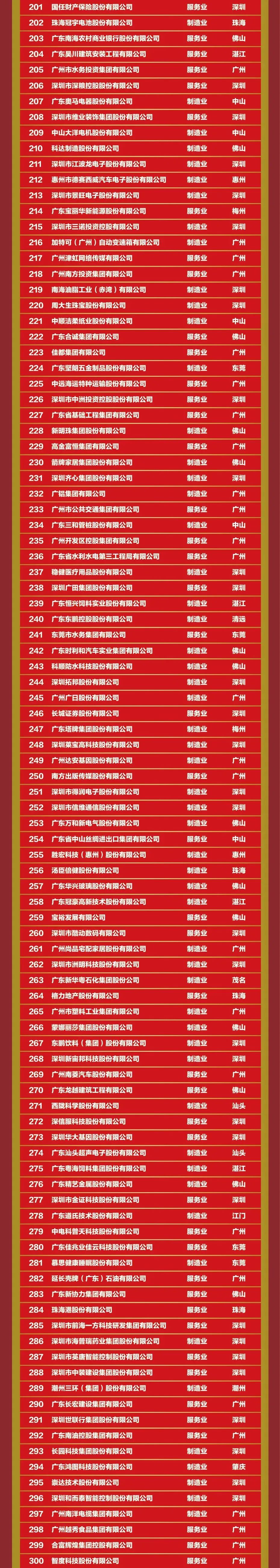 hahabet星辰大海-官网登录入口