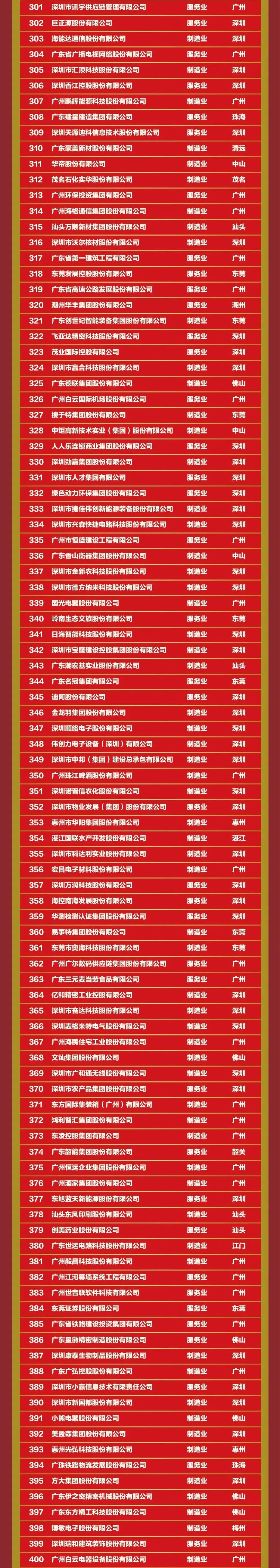 hahabet星辰大海-官网登录入口
