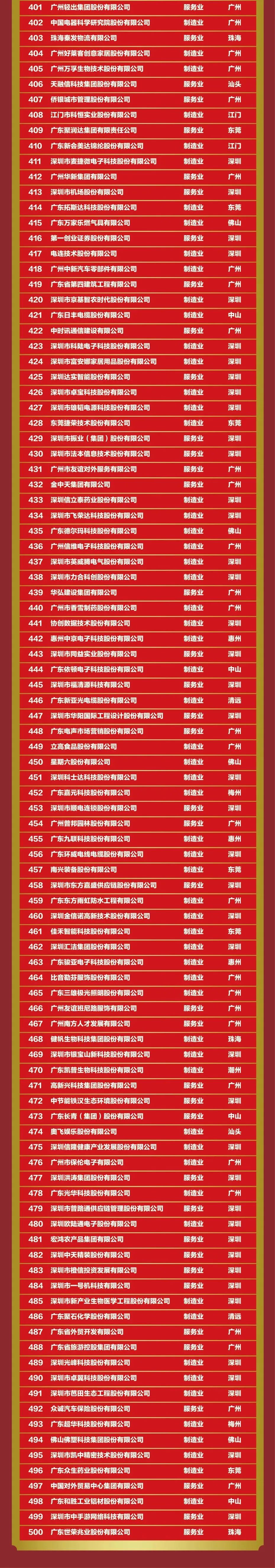 hahabet星辰大海-官网登录入口