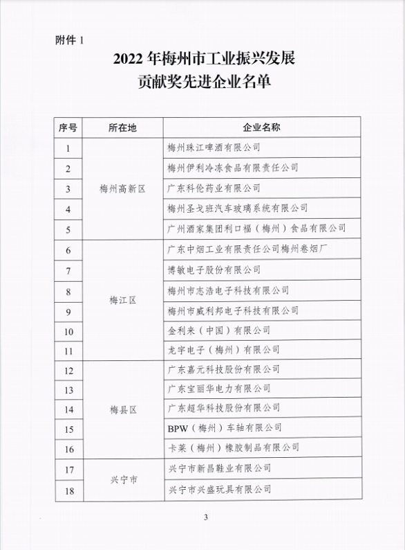 hahabet星辰大海-官网登录入口