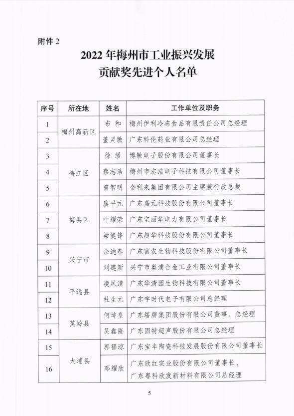 hahabet星辰大海-官网登录入口