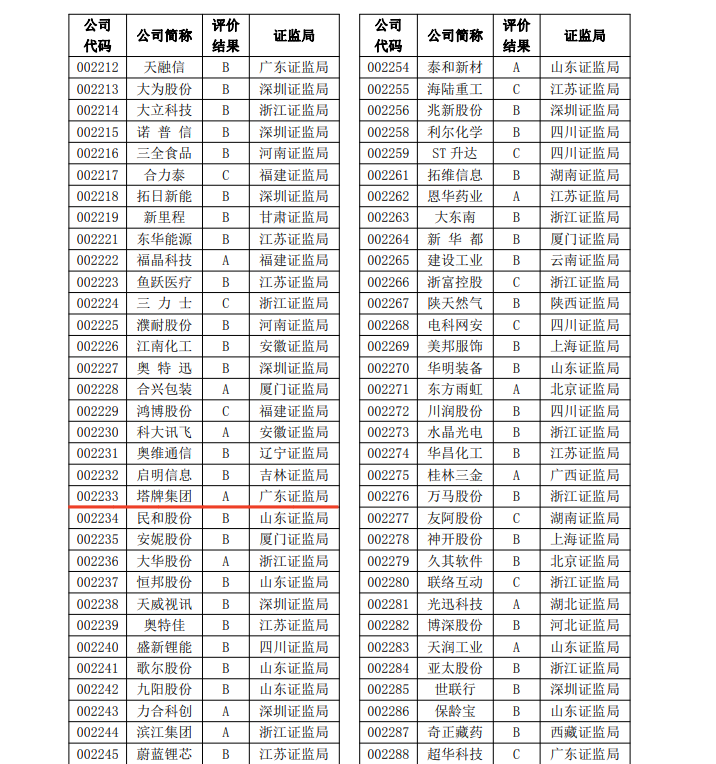 hahabet星辰大海-官网登录入口