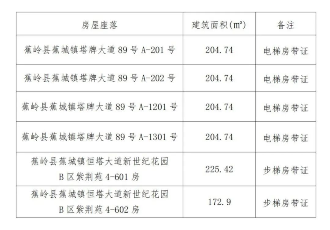 hahabet星辰大海-官网登录入口