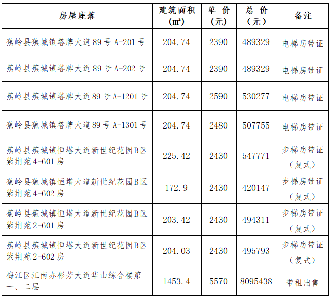hahabet星辰大海-官网登录入口