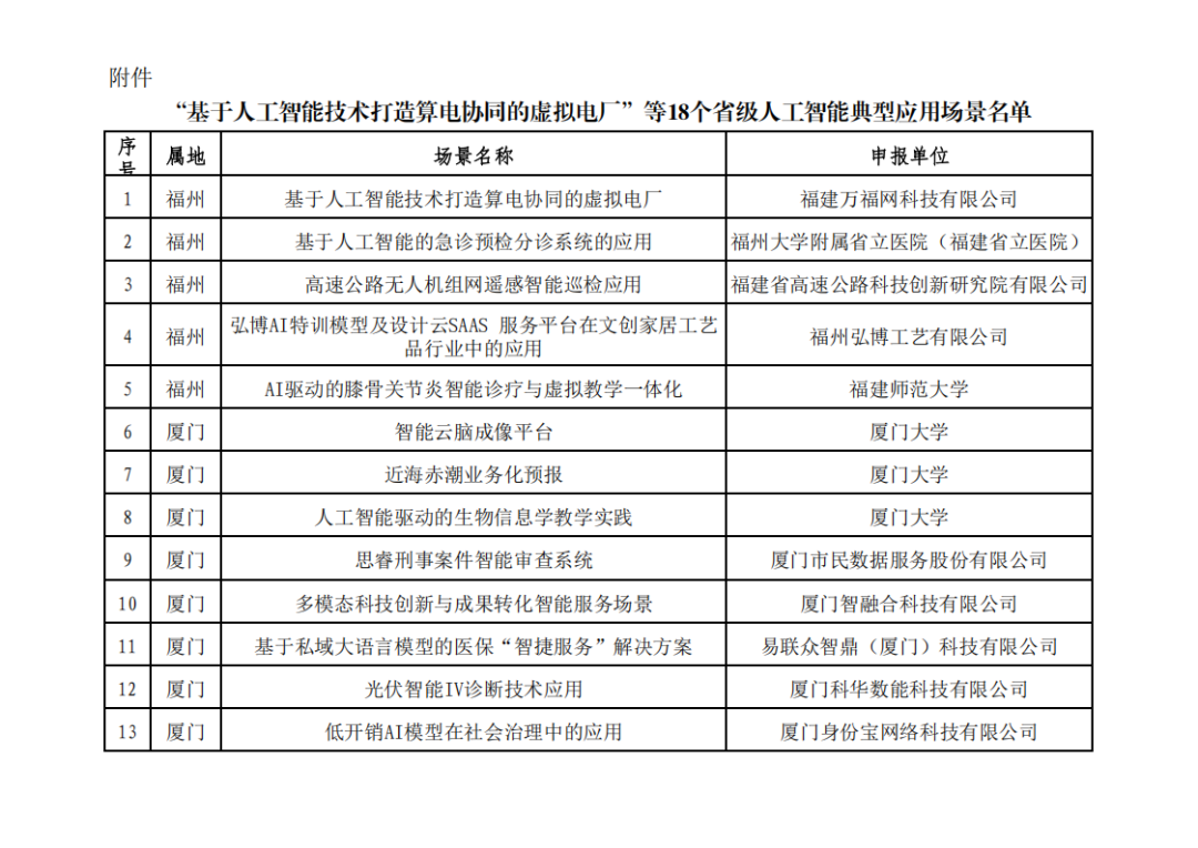hahabet星辰大海-官网登录入口